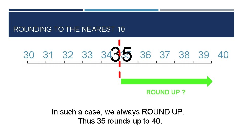 ROUNDING TO THE NEAREST 10 35 30 31 32 33 34 35 36 37