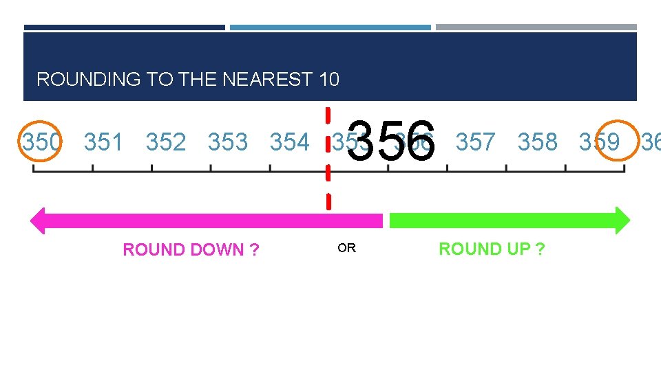 ROUNDING TO THE NEAREST 10 356 350 351 352 353 354 355 356 357