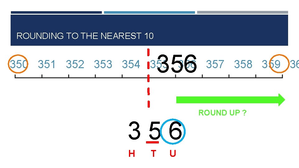 ROUNDING TO THE NEAREST 10 356 350 351 352 353 354 355 356 357