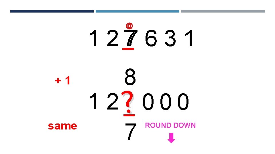 1 27 6 3 1 +1 same 8 1 2? 0 0 0 7