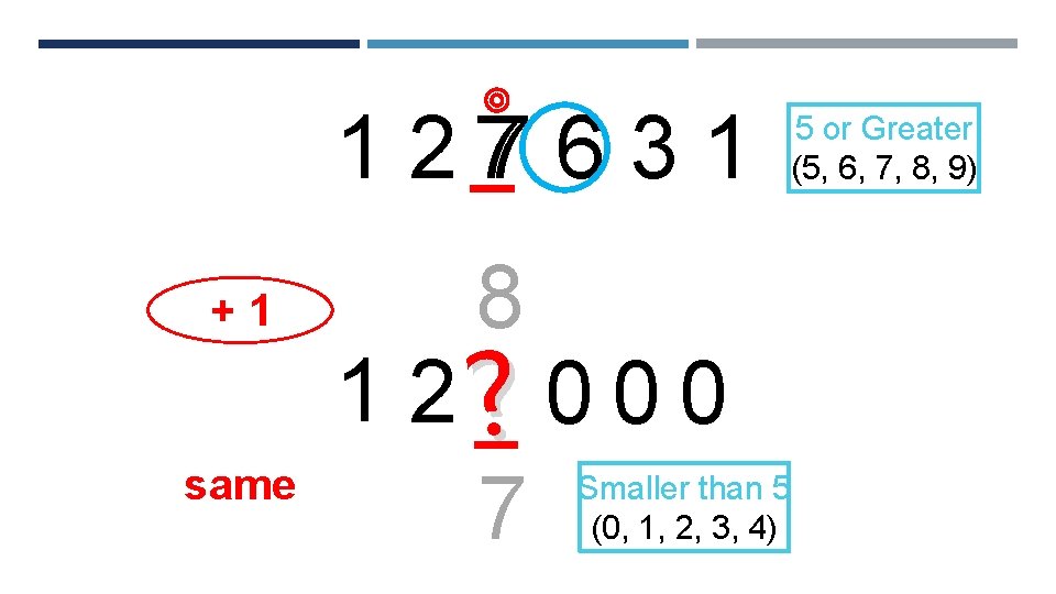 1 27 6 3 1 +1 same 5 or Greater (5, 6, 7, 8,