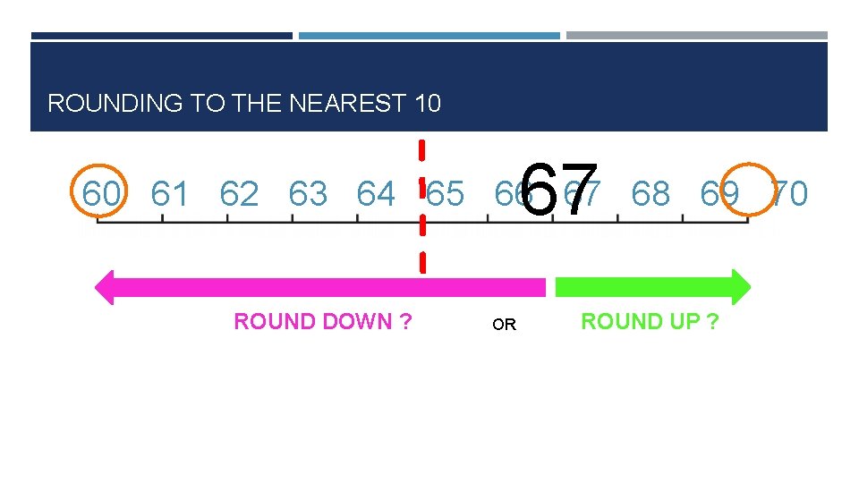 ROUNDING TO THE NEAREST 10 67 60 61 62 63 64 65 66 67