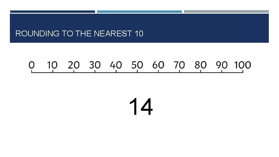ROUNDING TO THE NEAREST 10 14 