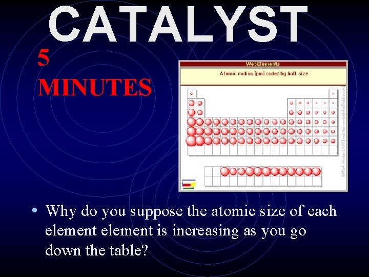 CATALYST 5 MINUTES • Why do you suppose the atomic size of each element