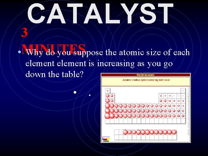 CATALYST 3 • MINUTES Why do you suppose the atomic size of each element