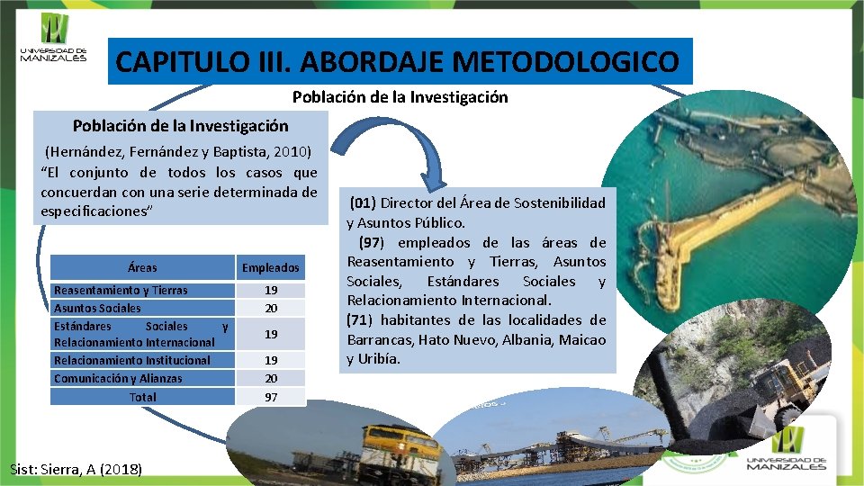CAPITULO III. ABORDAJE METODOLOGICO Población de la Investigación (Hernández, Fernández y Baptista, 2010) “El