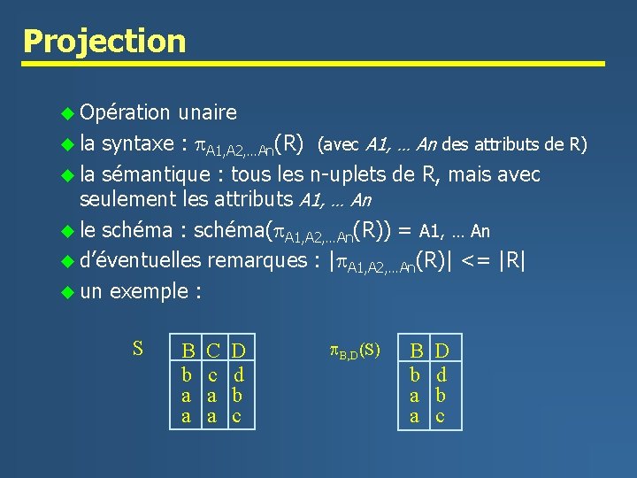 Projection u Opération unaire u la syntaxe : A 1, A 2, …An(R) (avec