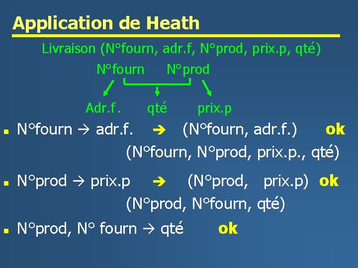 Application de Heath Livraison (N°fourn, adr. f, N°prod, prix. p, qté) N°fourn N°prod Adr.