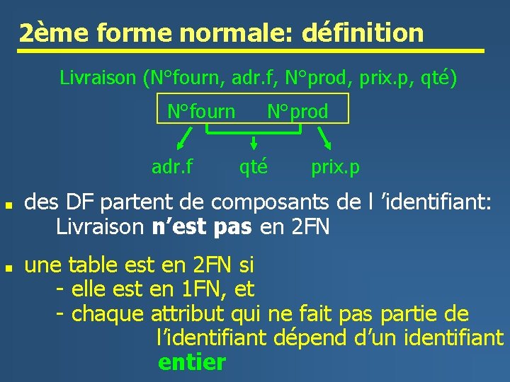 2ème forme normale: définition Livraison (N°fourn, adr. f, N°prod, prix. p, qté) N°fourn adr.