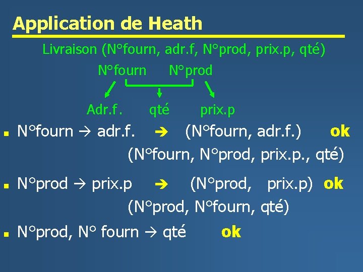 Application de Heath Livraison (N°fourn, adr. f, N°prod, prix. p, qté) N°fourn N°prod Adr.