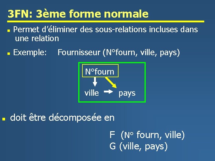 3 FN: 3ème forme normale n n Permet d’éliminer des sous-relations incluses dans une