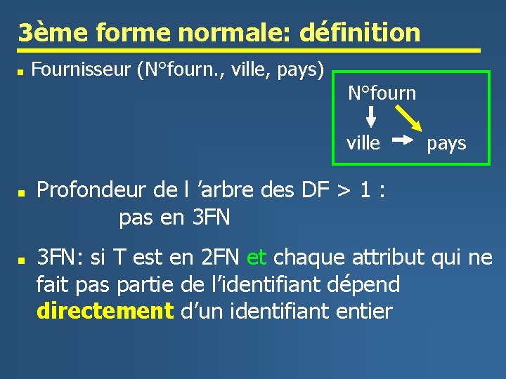 3ème forme normale: définition n Fournisseur (N°fourn. , ville, pays) N°fourn ville n n