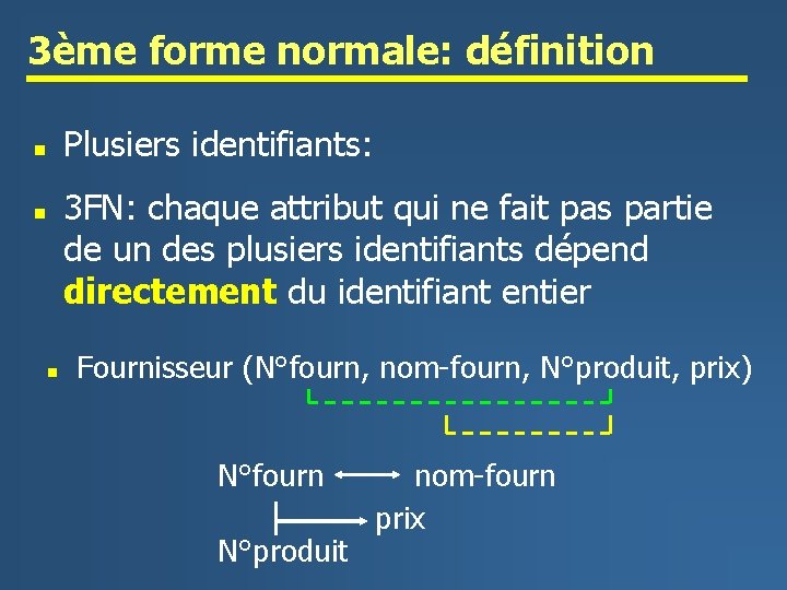 3ème forme normale: définition n Plusiers identifiants: 3 FN: chaque attribut qui ne fait