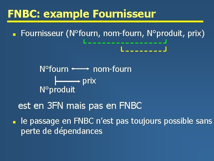 FNBC: example Fournisseur n Fournisseur (N°fourn, nom-fourn, N°produit, prix) N°fourn N°produit nom-fourn prix est