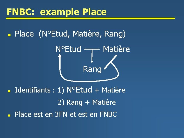 FNBC: example Place n Place (N°Etud, Matière, Rang) N°Etud Matière Rang n Identifiants :