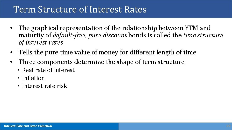 Term Structure of Interest Rates • The graphical representation of the relationship between YTM