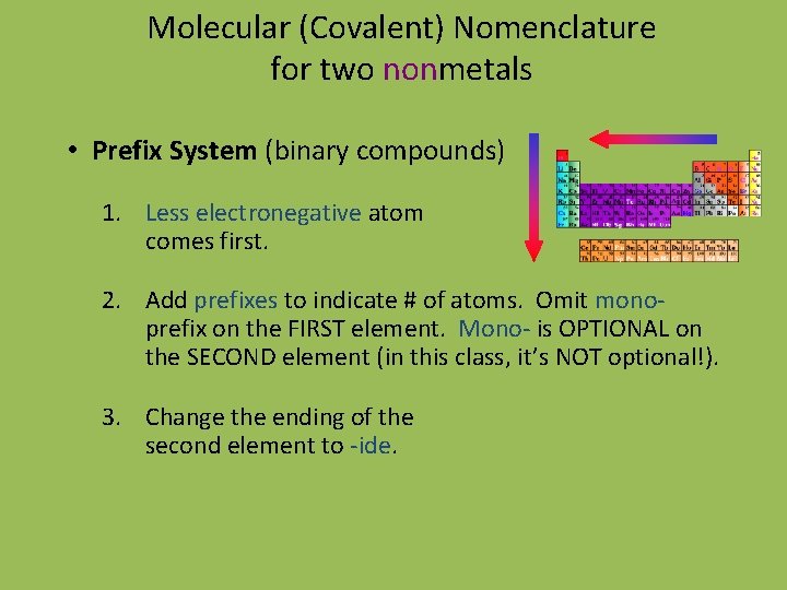 Molecular (Covalent) Nomenclature for two nonmetals • Prefix System (binary compounds) 1. Less electronegative