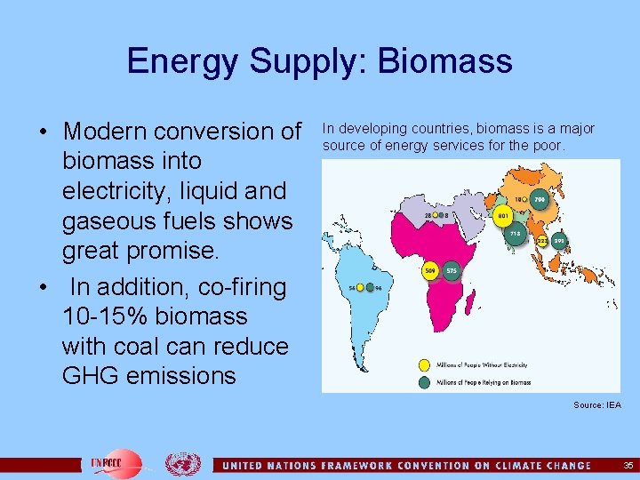 Energy Supply: Biomass • Modern conversion of biomass into electricity, liquid and gaseous fuels