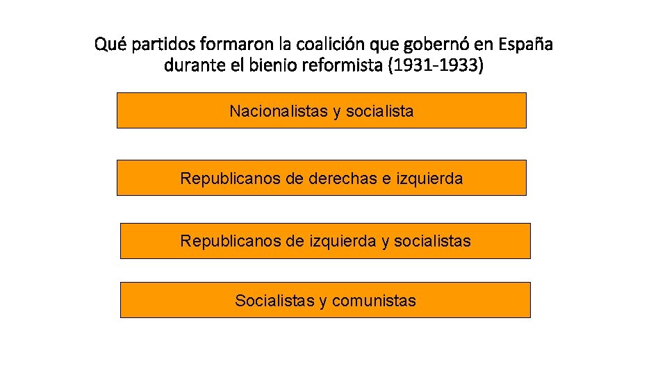 Qué partidos formaron la coalición que gobernó en España durante el bienio reformista (1931