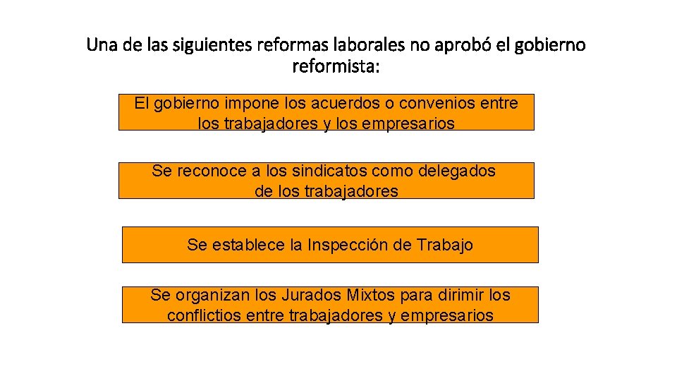 Una de las siguientes reformas laborales no aprobó el gobierno reformista: El gobierno impone