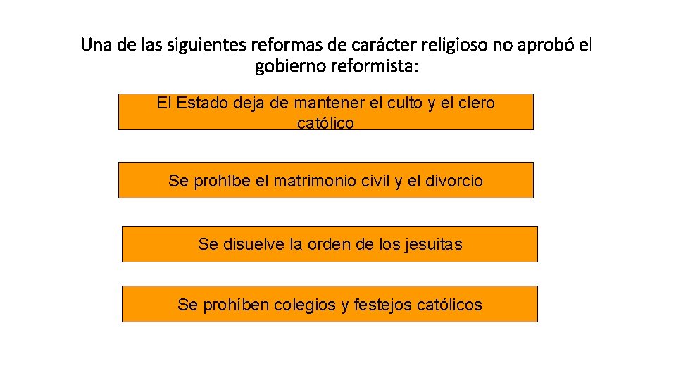 Una de las siguientes reformas de carácter religioso no aprobó el gobierno reformista: El