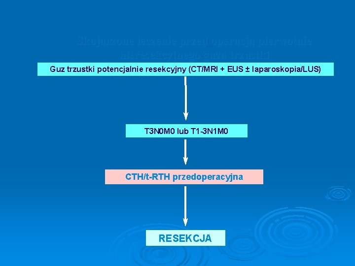 Skojarzone leczenie przed operacją pierwotnie nieresekcyjnego guza trzustki Guz trzustki potencjalnie resekcyjny (CT/MRI +