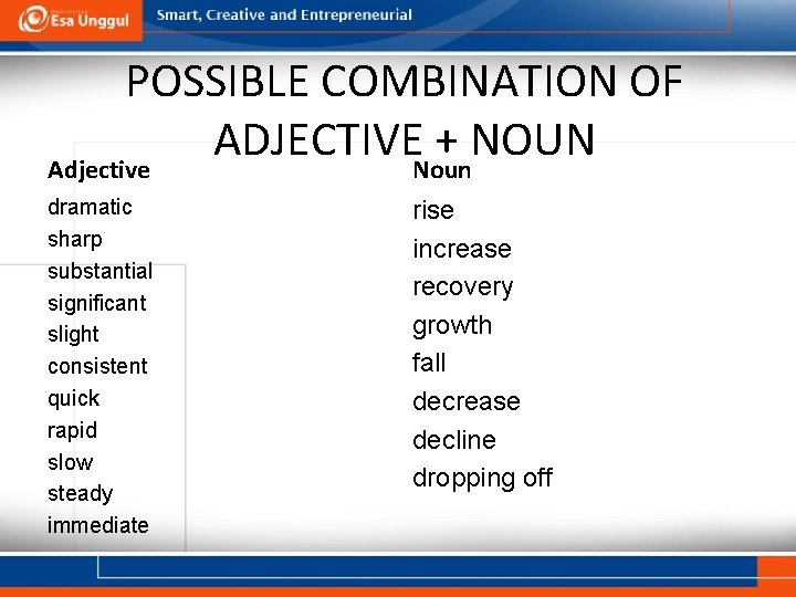 POSSIBLE COMBINATION OF ADJECTIVE + NOUN Adjective Noun dramatic sharp substantial significant slight consistent