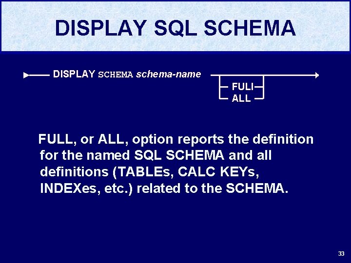 DISPLAY SQL SCHEMA DISPLAY SCHEMA schema-name FULl ALL FULL, or ALL, option reports the