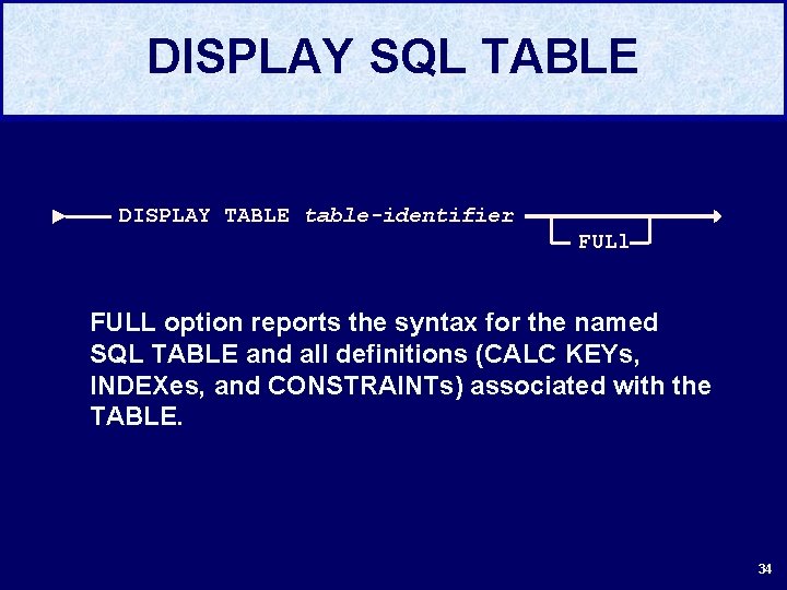 DISPLAY SQL TABLE DISPLAY TABLE table-identifier FULl FULL option reports the syntax for the