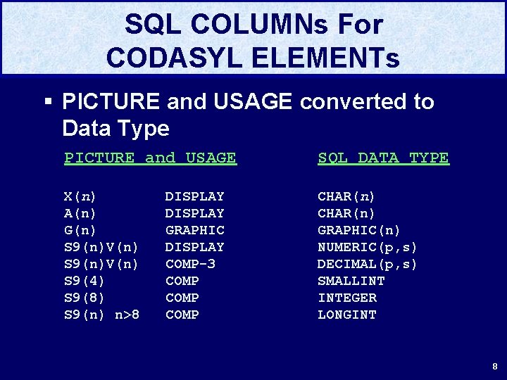 SQL COLUMNs For CODASYL ELEMENTs § PICTURE and USAGE converted to Data Type PICTURE