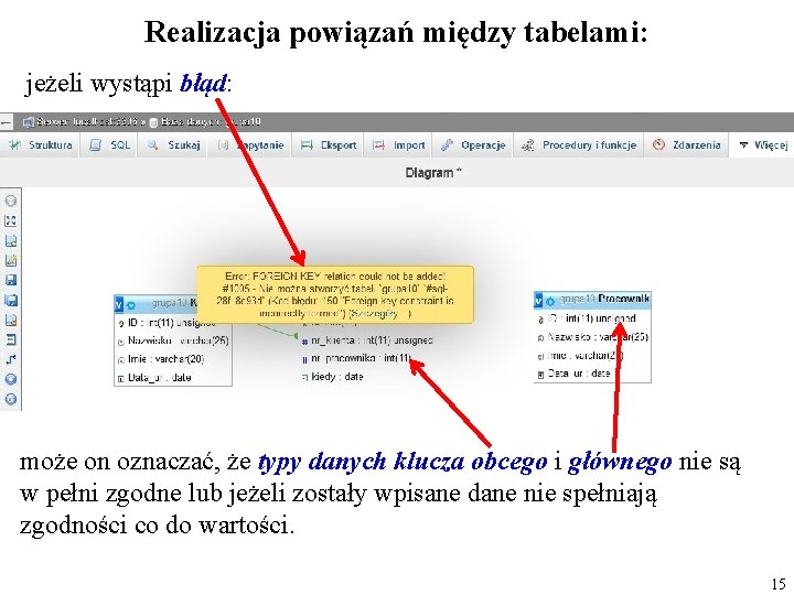 Realizacja powiązań między tabelami: jeżeli wystąpi błąd: może on oznaczać, że typy danych klucza