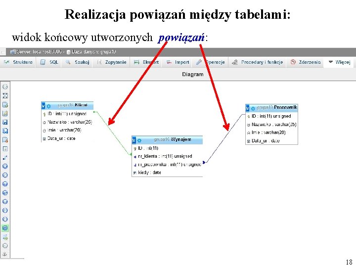 Realizacja powiązań między tabelami: widok końcowy utworzonych powiązań: 18 