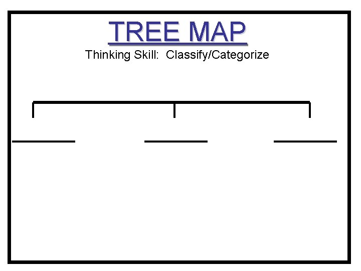 TREE MAP Thinking Skill: Classify/Categorize 