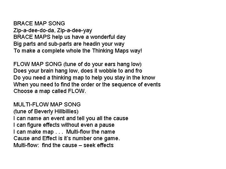 BRACE MAP SONG Zip-a-dee-do-da, Zip-a-dee-yay BRACE MAPS help us have a wonderful day Big