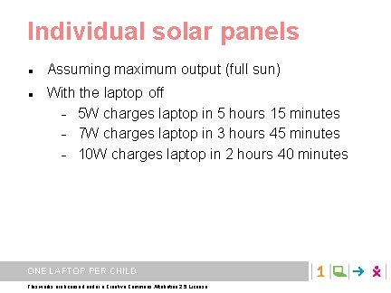 Individual solar panels Assuming maximum output (full sun) With the laptop off 5 W