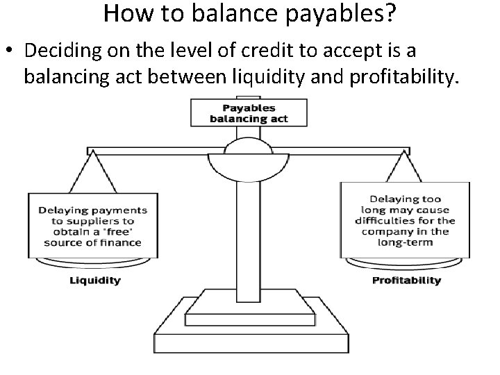 How to balance payables? • Deciding on the level of credit to accept is