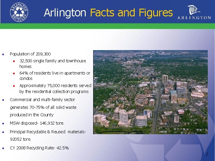 Arlington Facts and Figures n Population of 209, 300 n n 32, 500 single