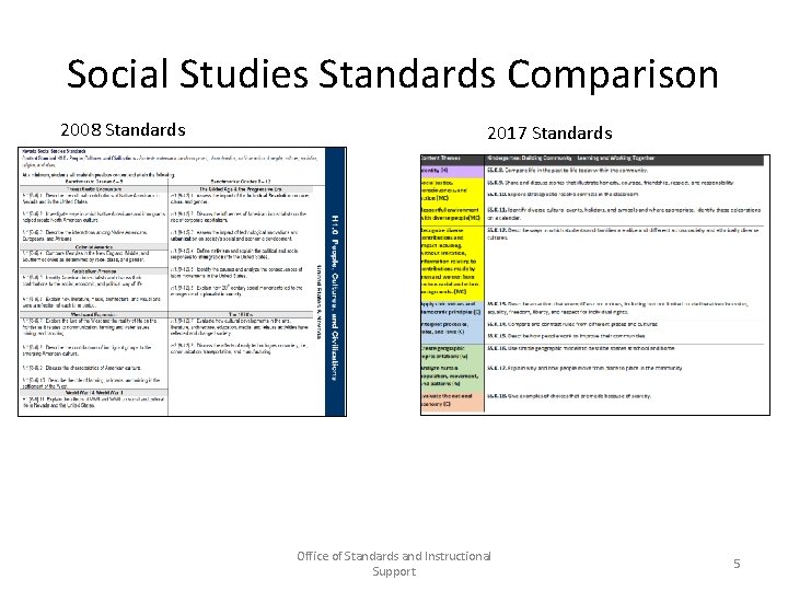 Social Studies Standards Comparison 2008 Standards 2017 Standards Office of Standards and Instructional Support