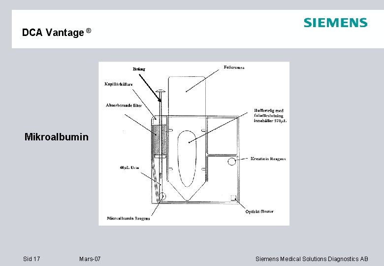 DCA Vantage ® Pistång Mikroalbumin Sid 17 Mars-07 Siemens Medical Solutions Diagnostics AB 