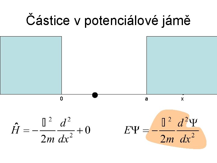 Částice v potenciálové jámě 0 a x 
