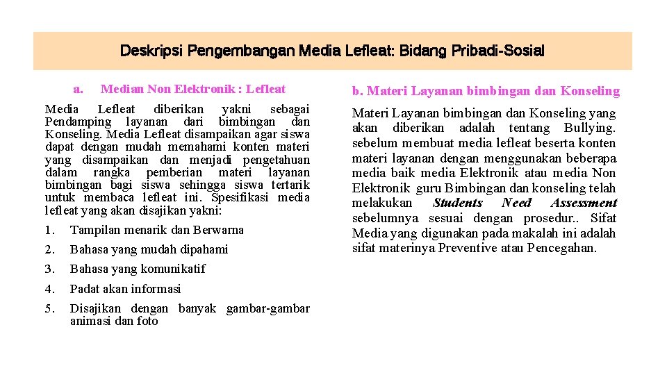 Deskripsi Pengembangan Media Lefleat: Bidang Pribadi-Sosial a. Median Non Elektronik : Lefleat Media Lefleat