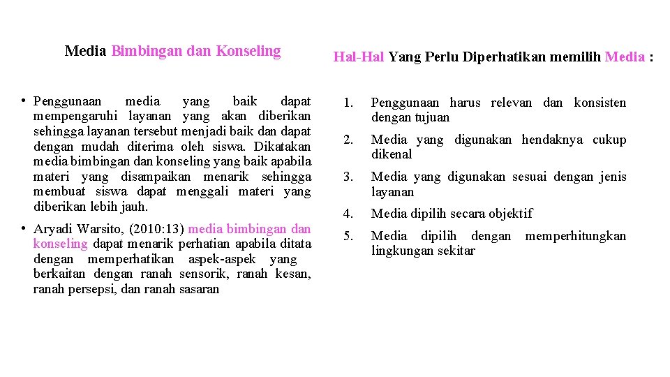 Media Bimbingan dan Konseling • Penggunaan media yang baik dapat mempengaruhi layanan yang akan