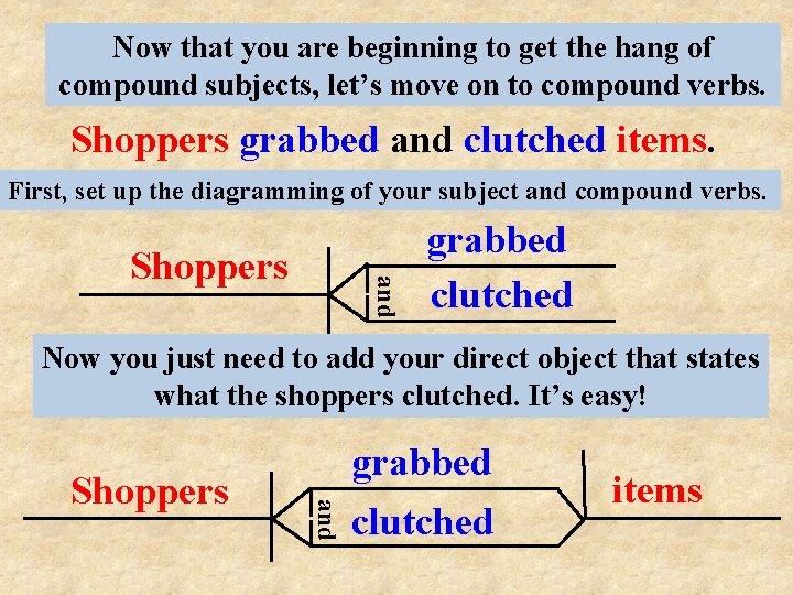 Now that you are beginning to get the hang of compound subjects, let’s move