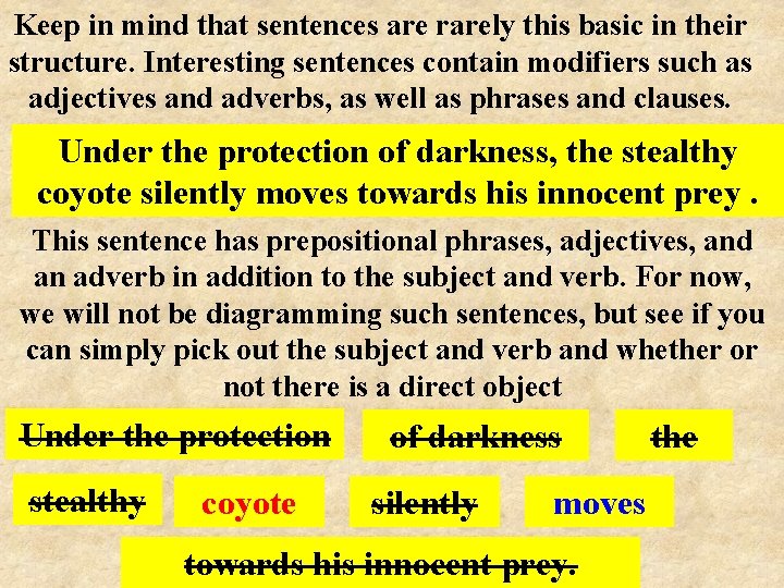 Keep in mind that sentences are rarely this basic in their structure. Interesting sentences