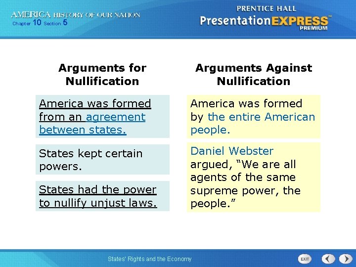 Chapter 10 Section 5 Arguments for Nullification Arguments Against Nullification America was formed from