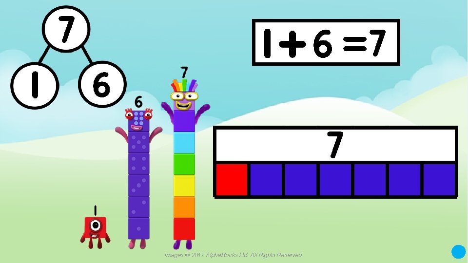 A blue dot in the corner of a slide indicates that there are notes