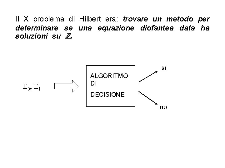 Il X problema di Hilbert era: trovare un metodo per determinare se una equazione