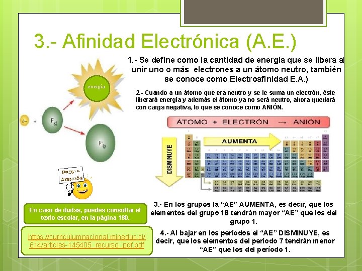 3. - Afinidad Electrónica (A. E. ) energía 1. - Se define como la