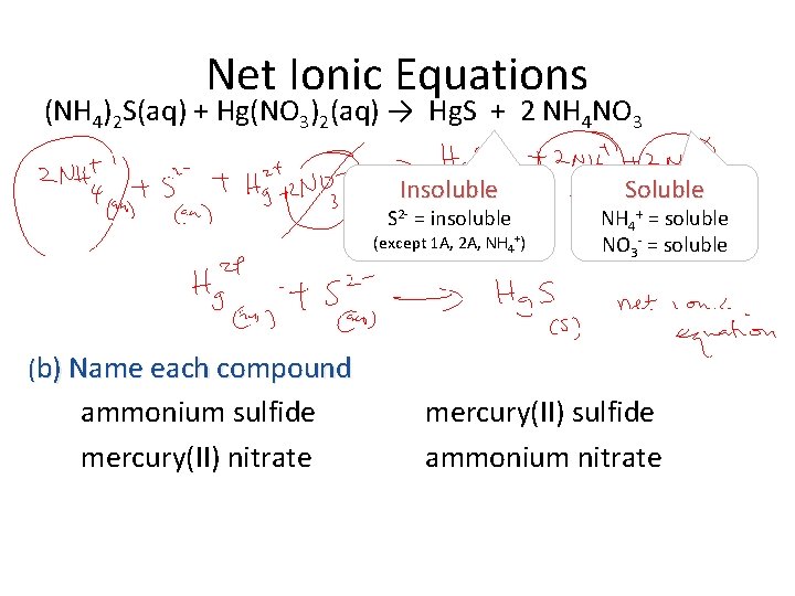 Net Ionic Equations (NH 4)2 S(aq) + Hg(NO 3)2(aq) → Hg. S + 2