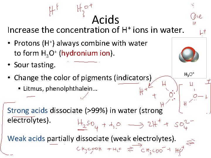 Acids Increase the concentration of H+ ions in water. • Protons (H+) always combine
